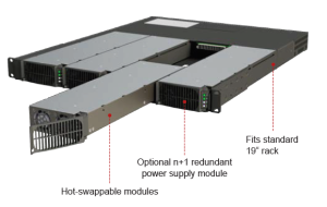 Hot-Swappable Redundant Power Supply