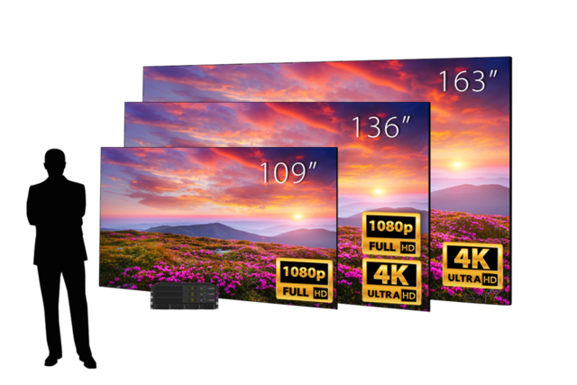Complete Video Wall Solutions