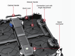 Advanced Locking System